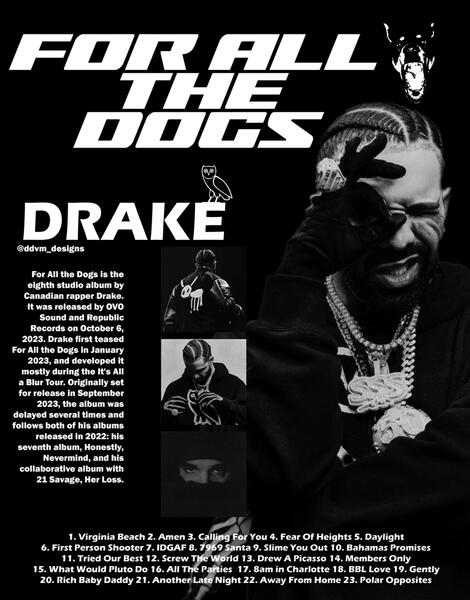 Drake $200 TTD